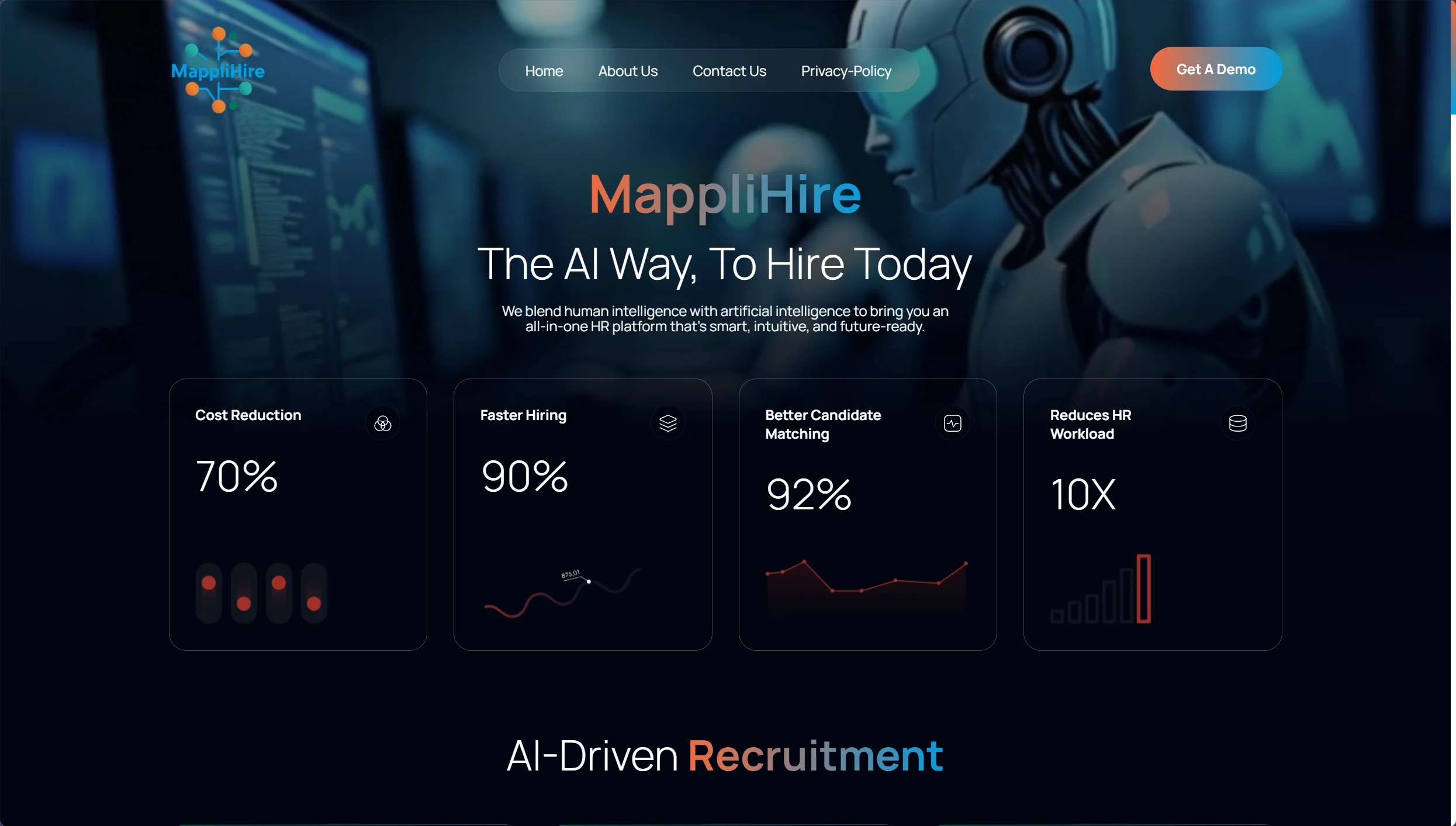 mapplihire.com